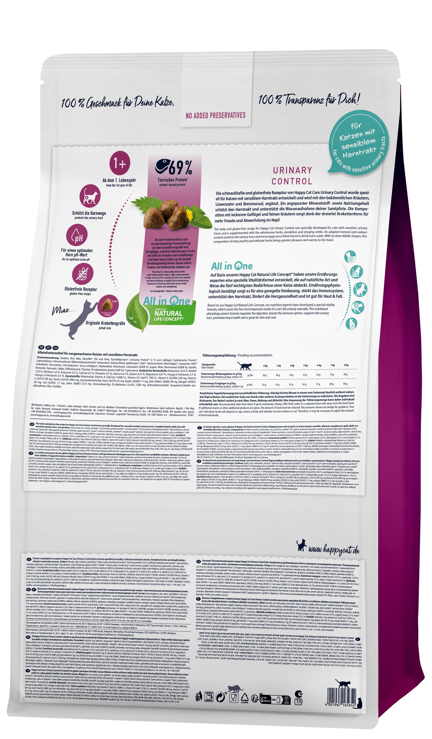 Care Urinary Control