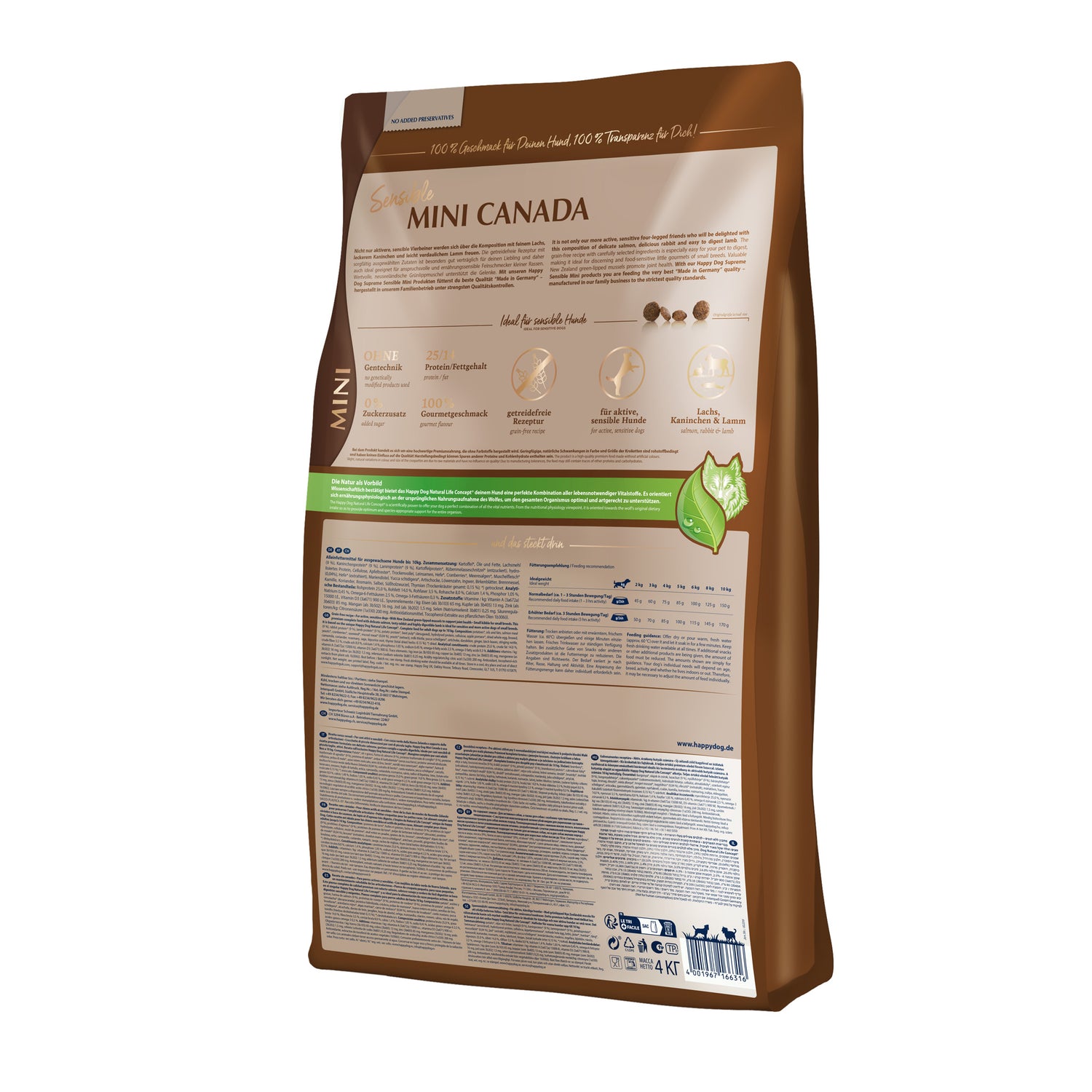 Sensible Mini Canada