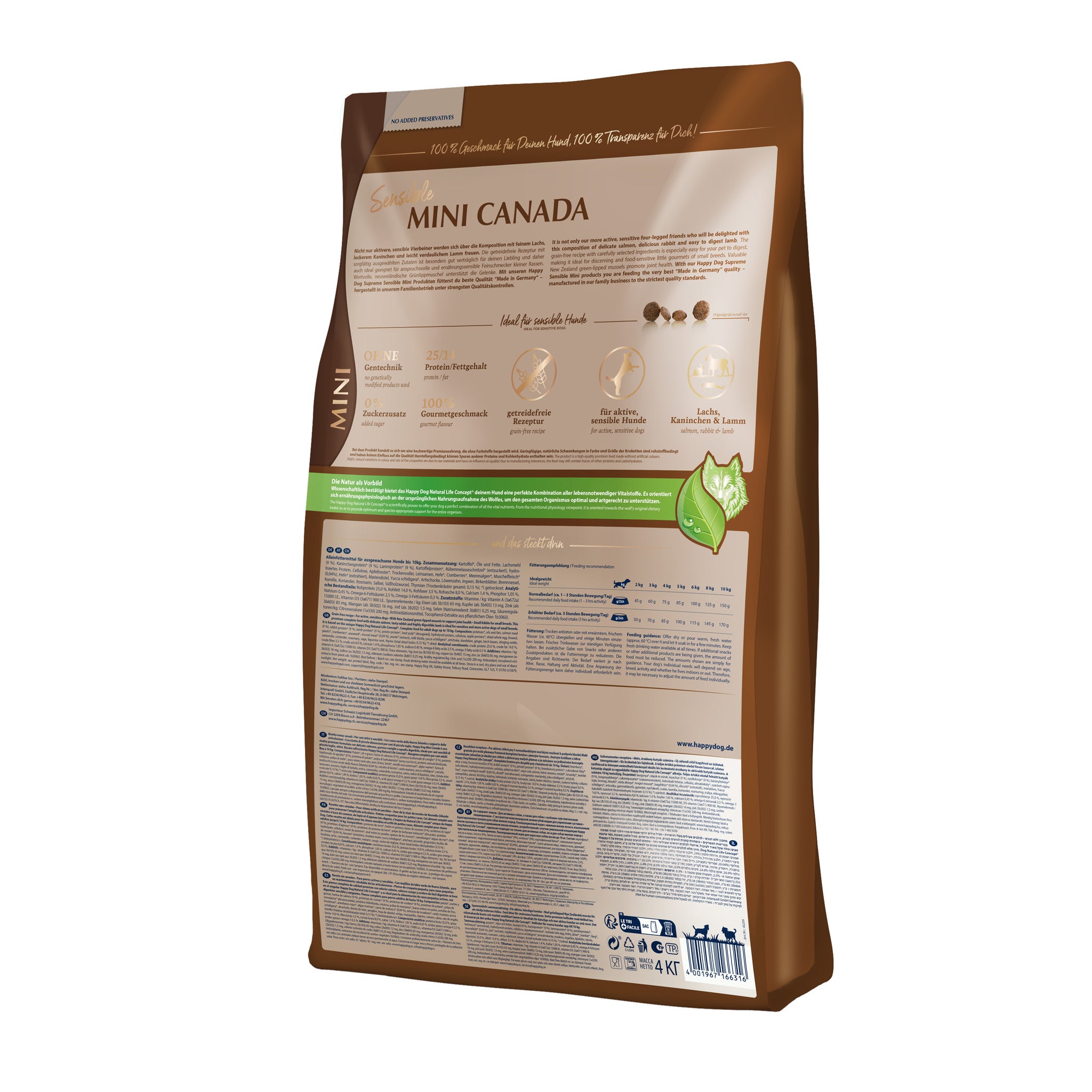 Sensible Mini Canada