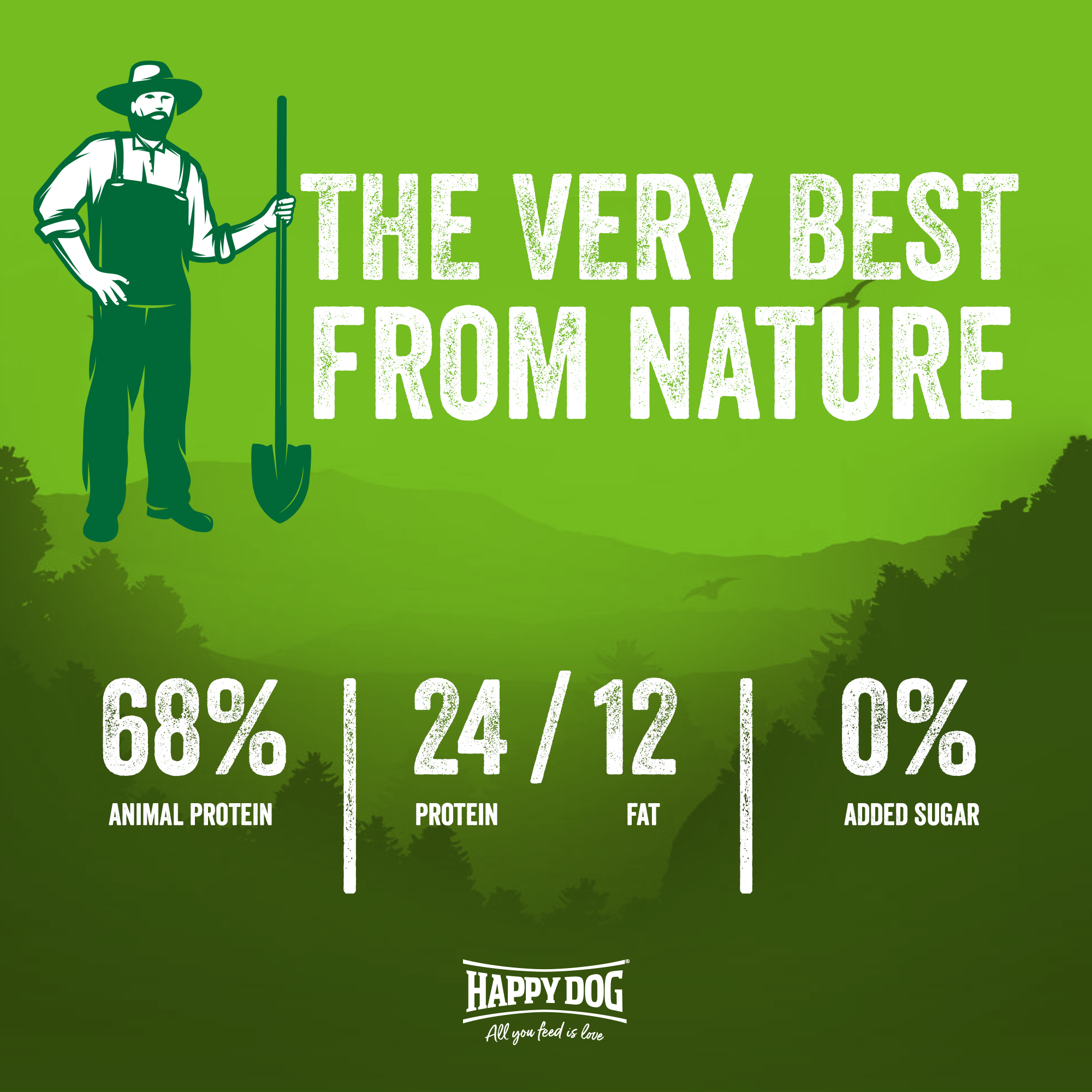 NaturCroq Mini Lamb & Rice