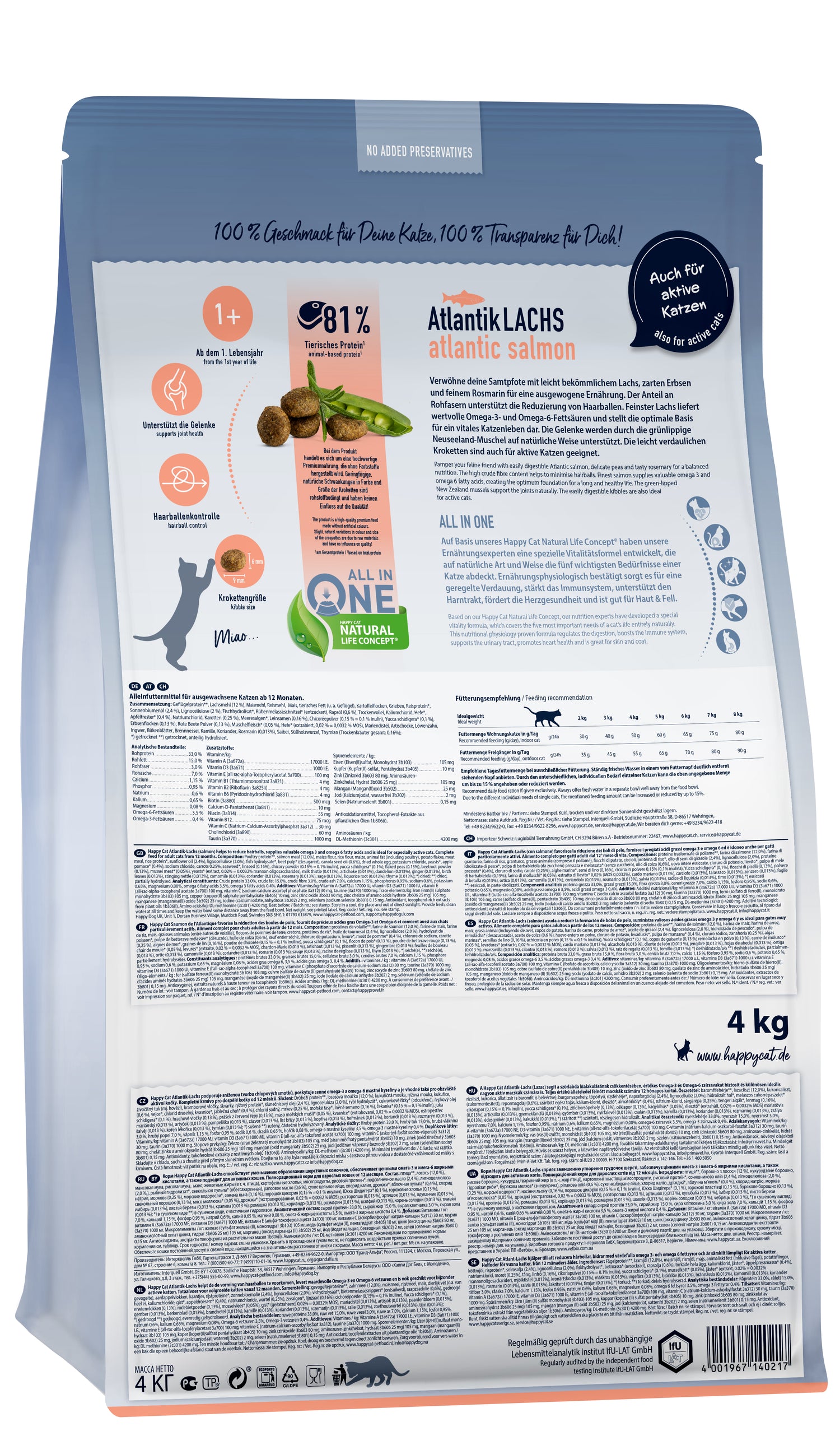 Culinary Atlantic Salmon