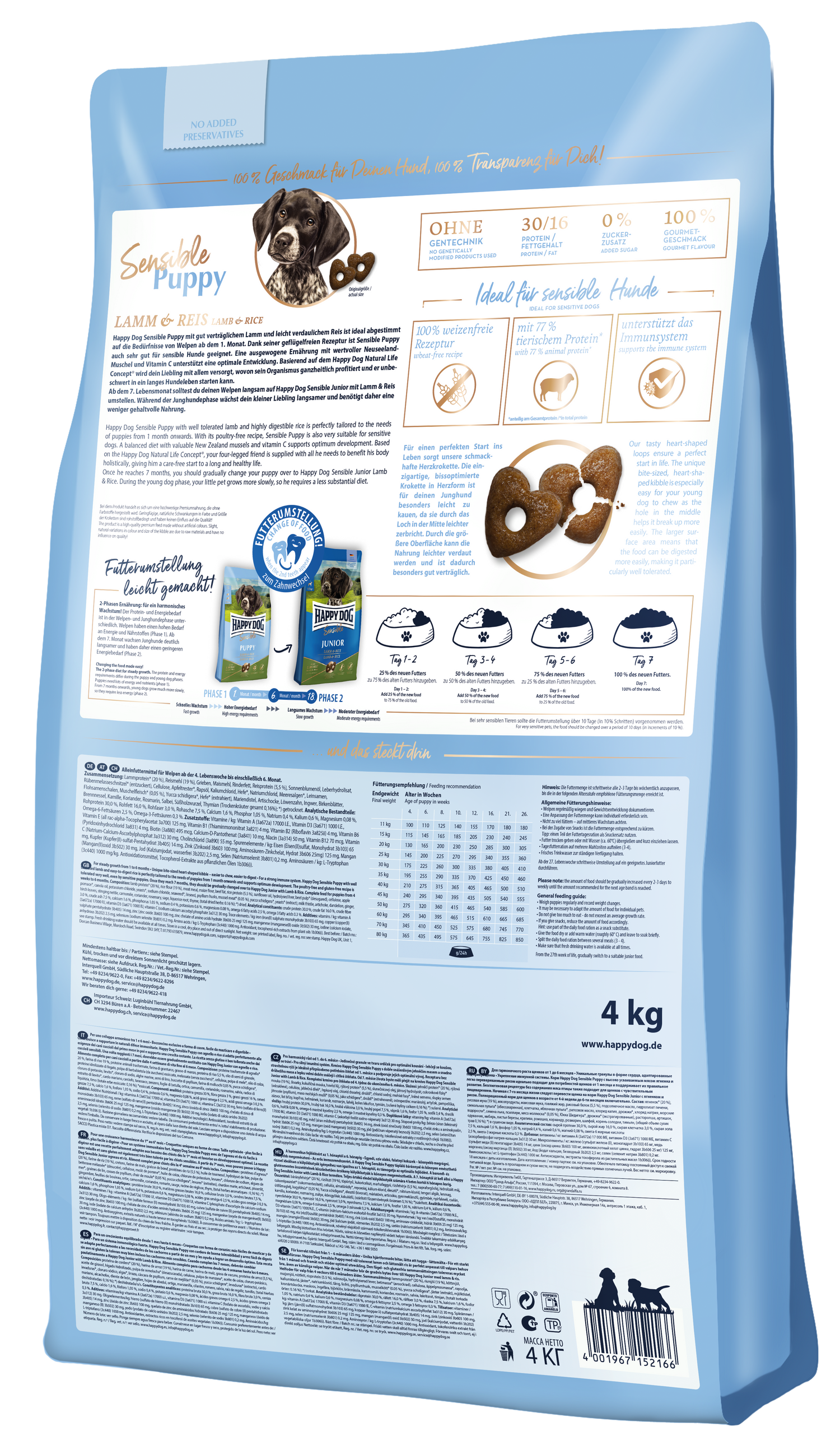 Sensible Puppy Lamb and Rice