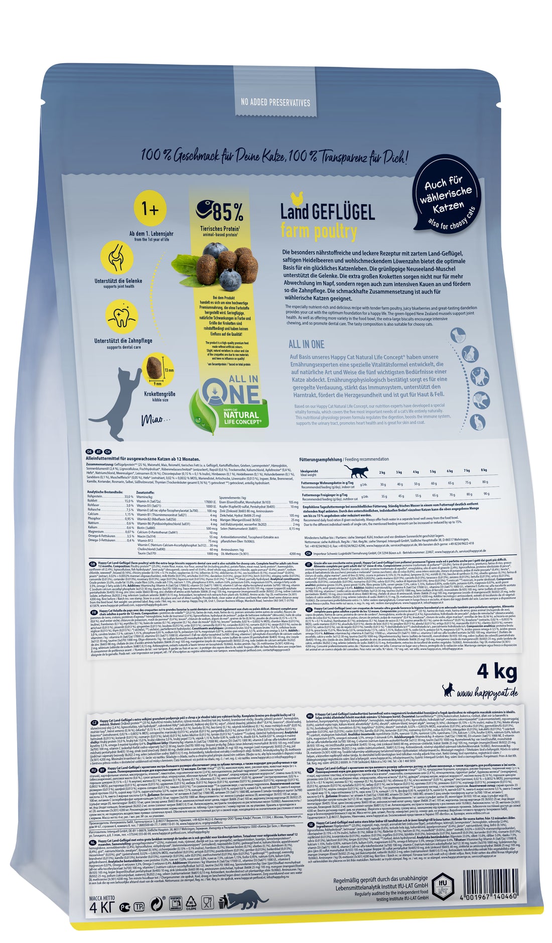 Culinary Farm Poultry