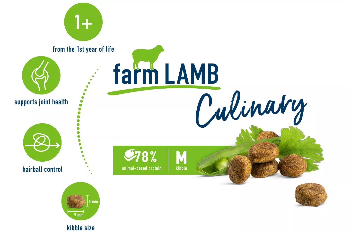 Culinary Farm Lamb Dry Food