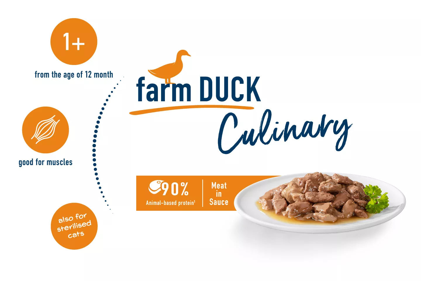 Culinary Farm Duck wet food meat in sauce